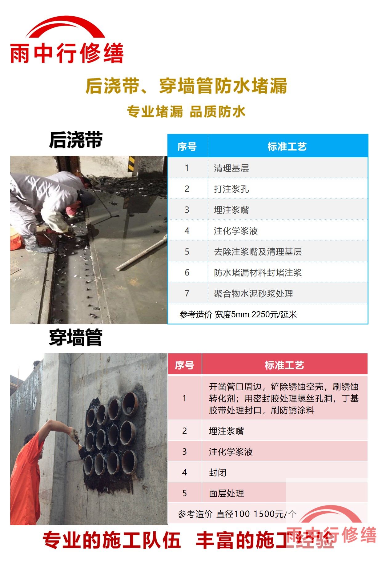 孝感隧道堵漏加固
